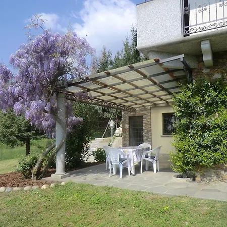 Casa vacanze Cadeloro